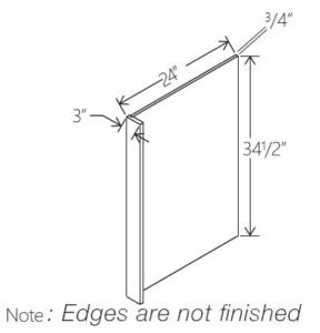 Dishwasher Return Panel